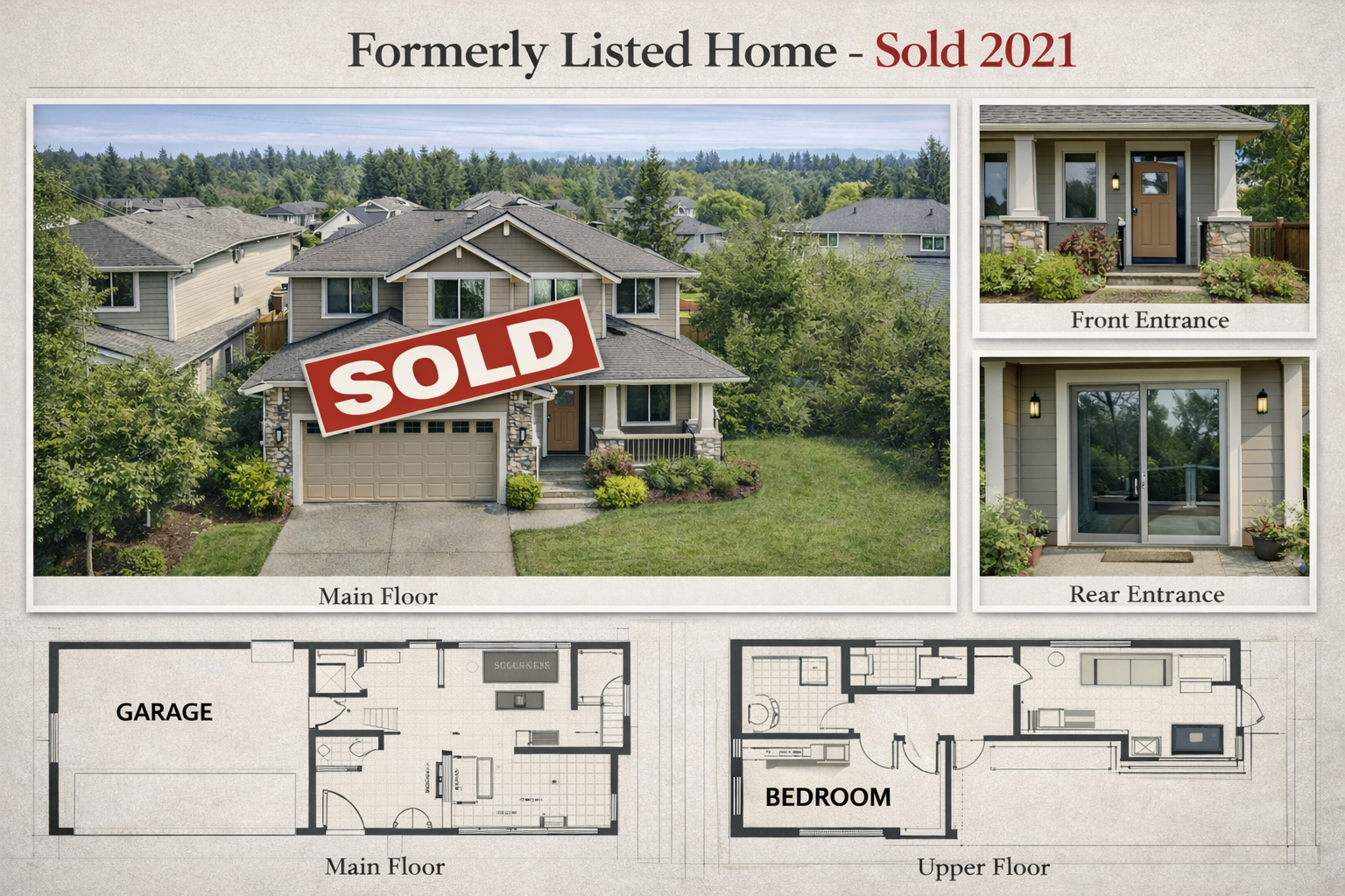 Article 5 - People, Privacy, and Access Control